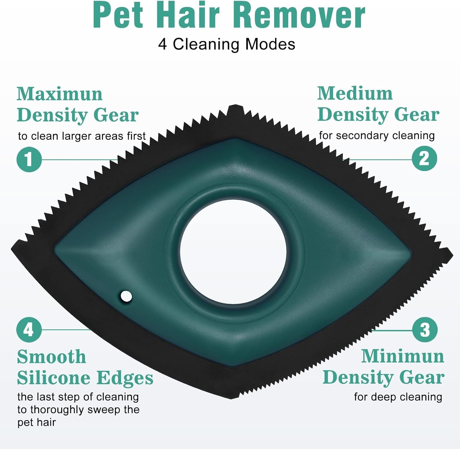 Mini Pet Hair Detailer, Pet Hair Remover for Couch, Dog Hair Remover for Car Interior/Carpet/Fabric, Embedded Detailing Efficient, Safe No-Scratch Surfaces, Palm Size